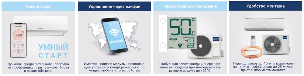 Lessar LS-HE07KRE2C/LU-HE07KRE2C основные преимущества