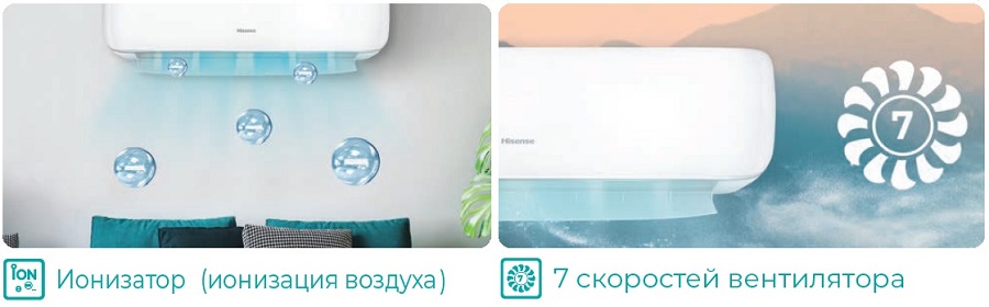 Функции Hisense AMS-09UW4RYCHB00(B) Vibe Pro - 2